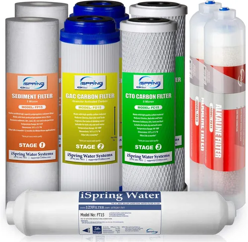 Vista 2 de iSpring F9K - Juego de cartuchos de repuesto de filtro de agua de ósmosis inversa de 1 año para sistemas de filtración de ósmosis inversa mineral