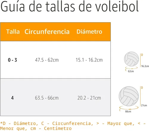 Vista 3 de Molten FLISTATEC Voleibol