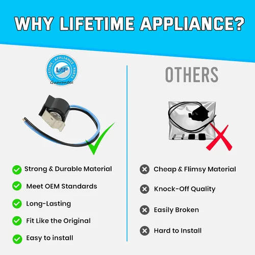 Vista 3 de Termostato de descongelación mejorado de por vida 5303918214 compatible con refrigerador Frigidaire