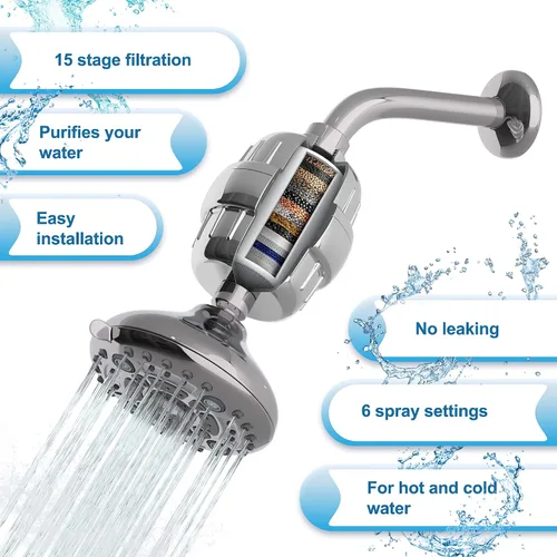 Vista 3 de Aqua Earth Cabezal de ducha filtrado Filtro de ducha para agua dura, elimina cloro, fluoruro, sustancias nocivas, suavizante de agua con vitamina C
