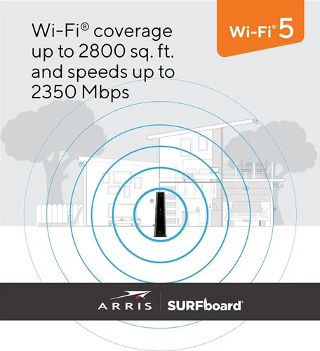 Vista 7 de Arris (SBG8300-RB) - Combo de Router de Módem de Cable - DOCSIS 3.1 Gigabit Rápido & WiFi AC2350, Comcast Xfinity, Cox, Spectrum & Más, Velocidades