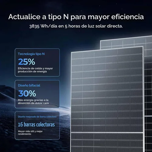 Vista 2 de Renogy - Panel solar bifacial (4 unidades, 590 W, tipo N 16BB, 25% de alta eficiencia)
