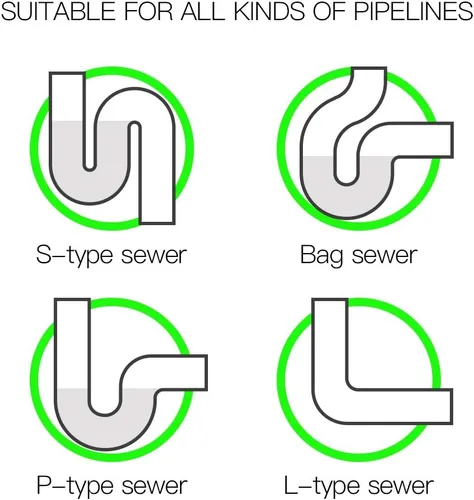 Vista 7 de 5 en 1 compatible con drenaje de pelo de serpiente con 5 paquetes de herramienta de limpieza para eliminar obstrucciones (verde)