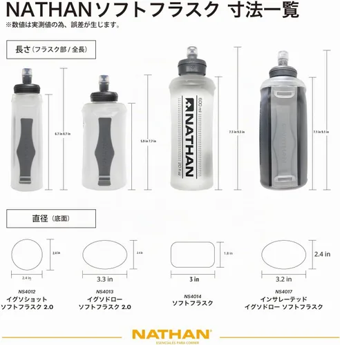 Vista 3 de Nathan Frasco suave con parte superior de mordida, botella de agua plegable para hidratación, frasco suave flexible, 14 onzas