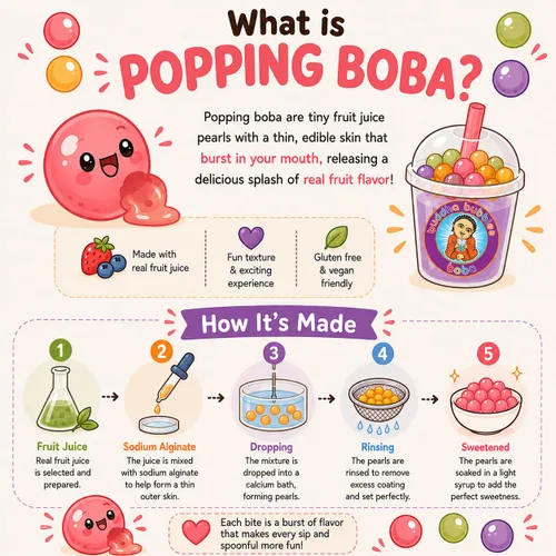 Vista 3 de Buddha Bubbles Boba - Perlas de Boba para reventar/estallar de primera calidad/Bombas de Boba / cobertura de postre (perlas de arándano)