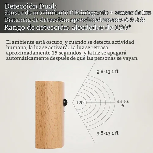 Vista 4 de LANDGOO Luz nocturna de madera de fresno blanco con sensor de movimiento inteligente - Luz de escalera recargable de 2700K LED para dormitorio