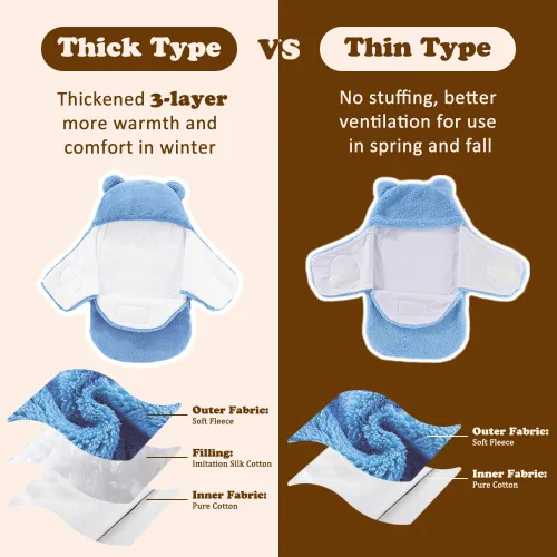 Vista 2 de AiWMGL Manta de Forro Polar para Bebé de Invierno 0-3 Meses Niños Niñas Envoltura Ajustable para Recién Nacido Suave y Cálida Saco de Dormir de Felpa