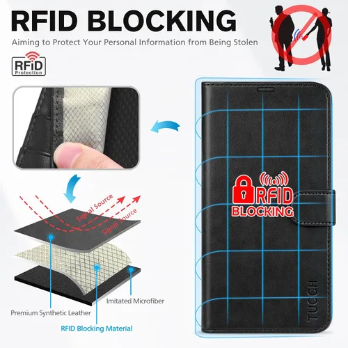 Vista 3 de TUCCH Funda tipo billetera para iPhone 13 Pro Max, con bloqueo RFID, con 4 ranuras para tarjetas, con soporte, a prueba de golpes, con carcasa