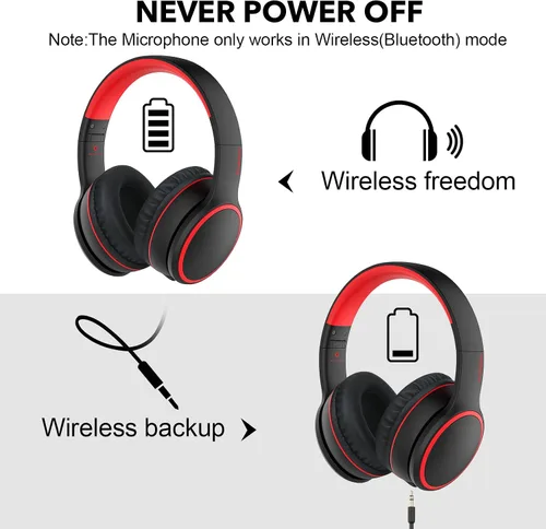 Vista 6 de B10 auriculares Bluetooth supraaurales, 2 modos de música EQ (Normal/Graves) y 50 horas de reproducción, auriculares inalámbricos con micrófono