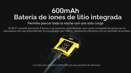 Vista 7 de Nitecore NU11 - Luz y faro frontal con clip, 150 lúmenes de brillo, USB-C recargable, 90 grados ajustable para pesca, campamento y trabajo