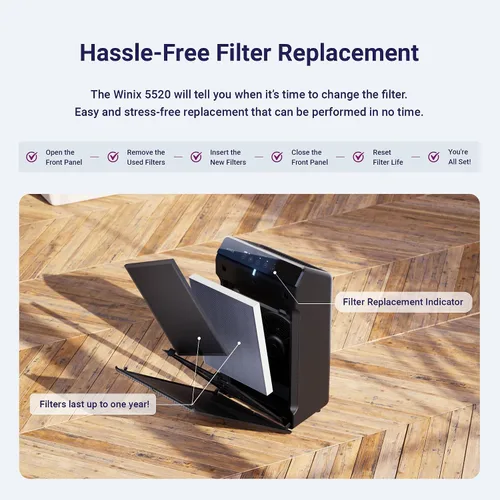 Vista 8 de WINIX Purificador de aire 5520 para habitación grande del hogar de hasta 1882 pies cuadrados en 1 hora con monitor de calidad del aire, True HEPA