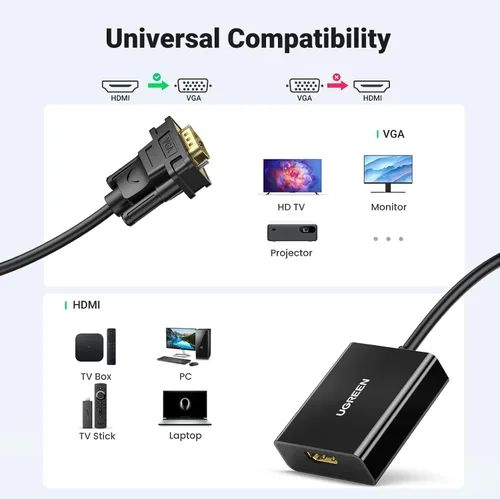 Vista 5 de UGREEN adaptador activo de HDMI a VGA con conector de audio HDMI hembra de 3.5mm a VGA macho, convertidor para TV Stick, Raspberry Pi, Laptop, PC