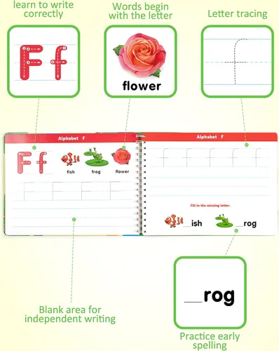 Vista 2 de Coogam Libro de ejercicios para aprender a escribir, Libro de práctica de números y letras, Alfabeto ABC Palabras de vista Escritura a mano Juguete