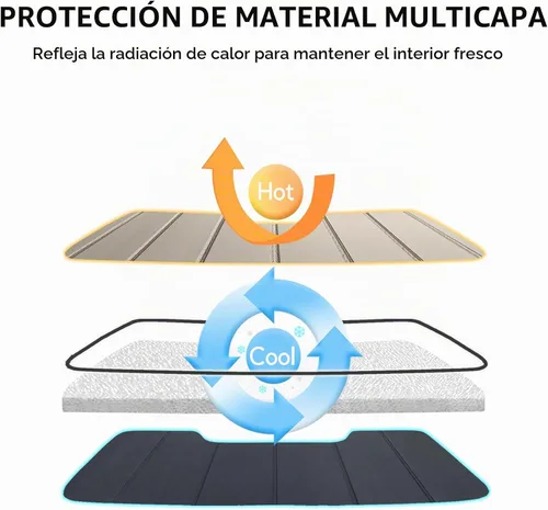 Vista 5 de Parasol para Parabrisas Pigenius para Nissan Frontier 2022-2025 - Protección para Ventana Delantera Gris