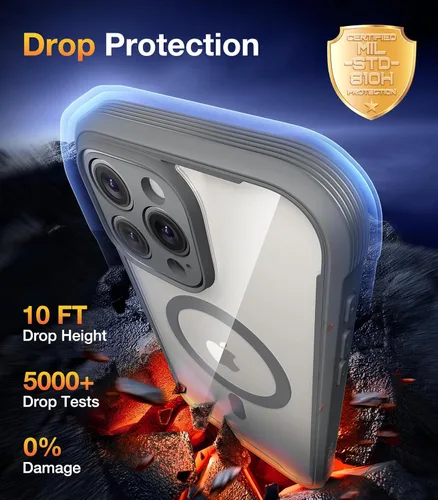 Vista 617 de DIACLARA - Funda transparente compatible con iPhone XR 6.1 pulgadas 2018