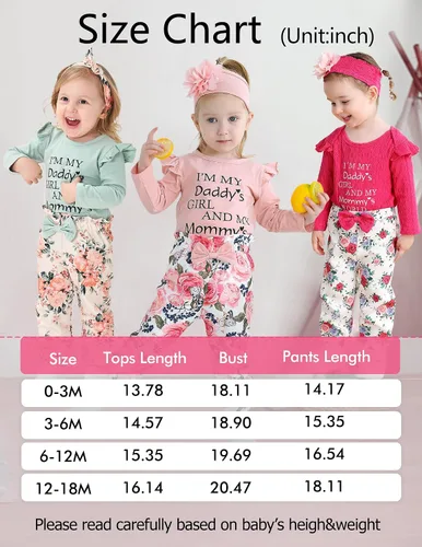 Vista 6 de Ropa para bebé recién nacida, con volantes, mameluco de algodón floral, conjunto de pantalones de algodón para niñas
