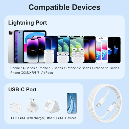Vista 4 de Paquete de 2 cables USB C a Lightning de 3 pies [certificado Apple MFi], cable de carga rápida tipo C de 3 pies para iPhone 14 13 12 11