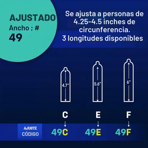 Vista 4 de Condones MyONE de Tamaño Ajustado 47F: Extra Ajustado (47), Longitud 6 pulgadas (F)