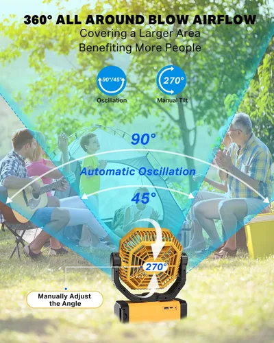 Vista 5 de Ventilador recargable portátil de 70 horas 20000 mAh de 9 pulgadas con oscilación automática/remoto/temporizador/luz LED, ventilador de camping