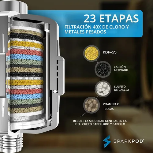 Vista 2 de SparkPod Juego de cabezal de ducha filtrado de lujo de 23 etapas, reduce el cloro y los metales pesados, filtro de cabezal de ducha de alta presión