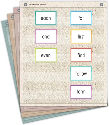 Vista 4 de Teacher Created Resources Mini gráficos magnéticos de bolsillo de confeti coloridos (14 x 17 pulgadas) (TCR20332)