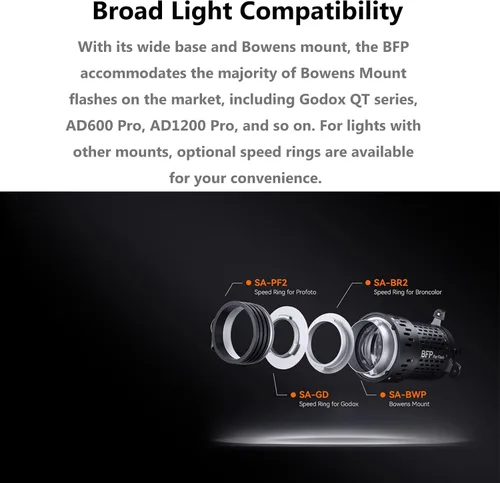 Vista 9 de Godox BFP - Accesorio de proyección de flash para Bowens Mount Flash Speedlite, diseño giratorio de 360°, montaje de lente EF, accesorio de luz