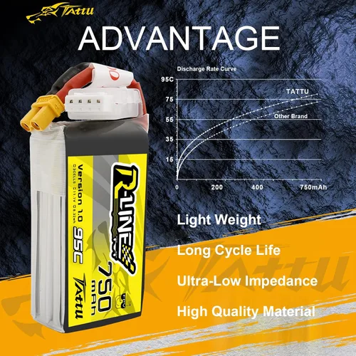 Vista 3 de TATTU R-Line 3S Lipo Batería 750mAh 11.1V 95C con enchufe XT30 para FPV Racing Quadcopter de tamaño 100 a 180