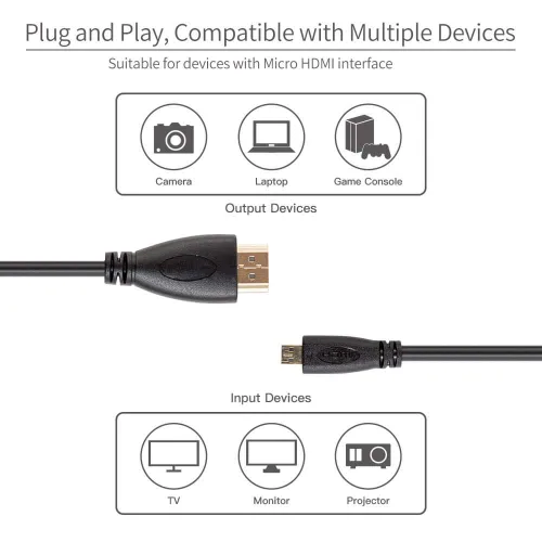Vista 6 de FEELWORLD Cable micro HDMI a HDMI de alta velocidad - 3 pies (3.3 ft)
