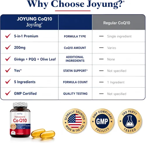 Vista 3 de Joyung CoQ10 200mg con PQQ y suplemento de policosanol – Ubiquinona de alta potencia para la salud del corazón y apoyo del colesterol – Potenciador