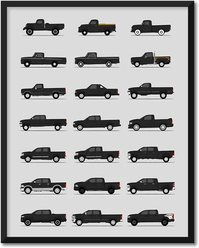 Vista 18 de Custom Car Posters Póster hecho a mano compatible con Dodge Ram Pickup Truck Generations e impresión de Ram 1500 2500 3500 – Multi, impresión