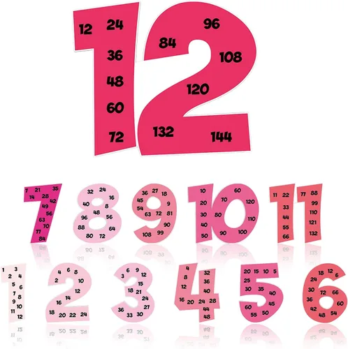 Vista 9 de Colarr Multiplicación de carteles de matemáticas múltiples 1-12, negro Decoración de pared de aula para escuela primaria, tablas de tiempos 1-12