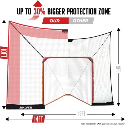 Vista 9 de ZEALFEEL Lacrosse Backstop Net 14x10FT, Extra-Large Shooting Coverage