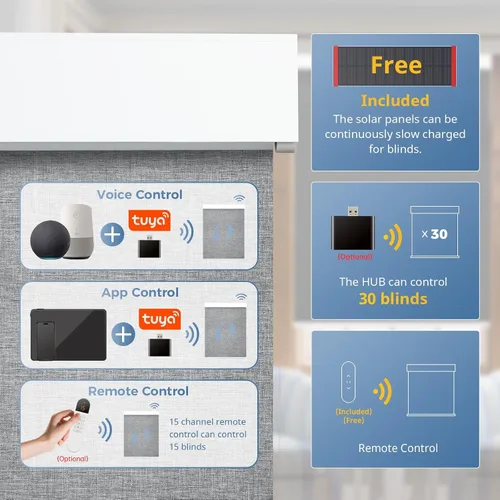 Vista 2 de DENFOON - Persianas motorizadas con control remoto, persianas inteligentes opacas personalizadas [con cubierta], persianas eléctricas con panel