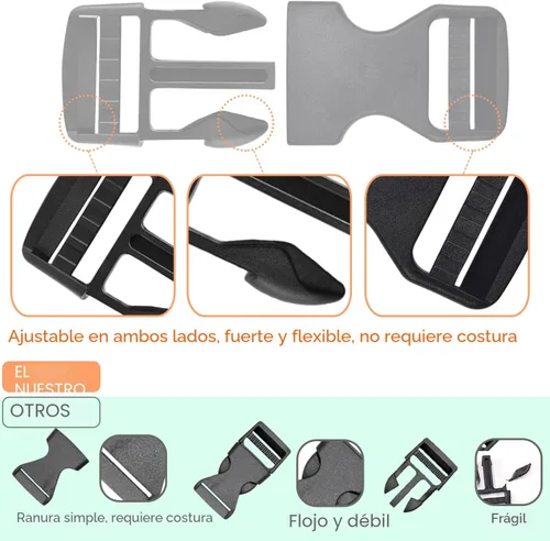 Vista 4 de Paquete de 6 hebillas de liberación lateral rápida de 1 pulgada, hebillas dobles ajustables, clips que no requieren costura, hebilla de plástico