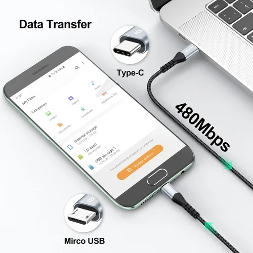 Vista 4 de FEMORO Cable USB C a Micro USB de 3 pies, microUSB a USB tipo C de 480 Mbps de transferencia de datos y cable OTG de carga de 12 W para teléfonos