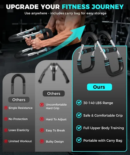 Vista 5 de BAGAIL Entrenador de brazo Twister, resistencia de 5 o 9 niveles (30-140 libras) para entrenamiento de pecho y brazos, equipo de entrenamiento