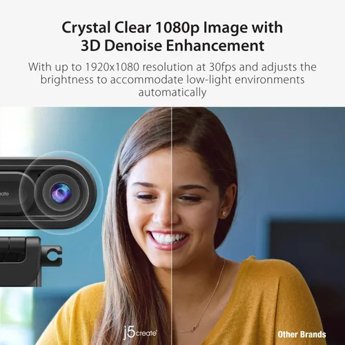 Vista 6 de j5create Cámara web y cámara de documentos de modo dual 1080P con enfoque automático y manual, cubierta magnética de privacidad para PC