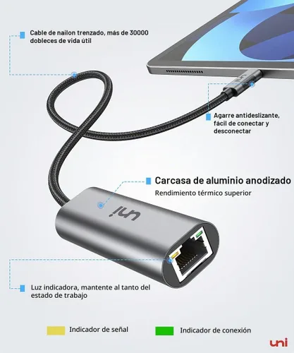 Vista 4 de uni Adaptador USB-C a Ethernet de 2,5 Gbps, Blazing Fast RJ45