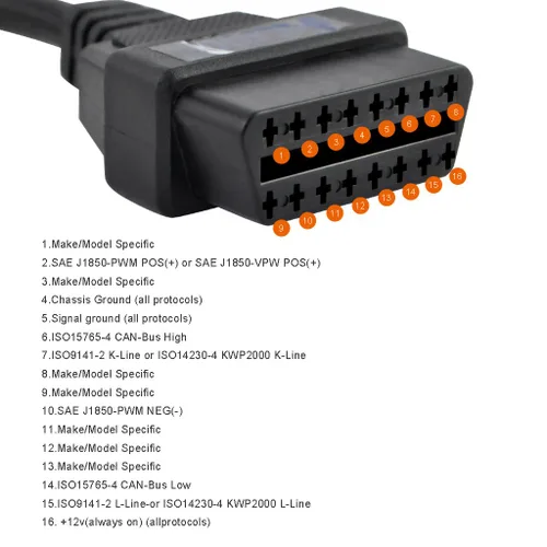 Vista 6 de iKKEGOL OBD OBDII J1962 - Conector hembra para abrir el cable, cable de extensión de diagnóstico OBD OBD2, coleta, adaptador USB Mobley DIY