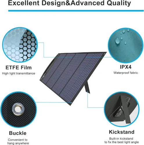 Vista 4 de ITEHIL Panel solar, kits de paneles solares monocristalinos de 100 W y 18 voltios, cargador de panel solar portátil de alta eficiencia, respaldo