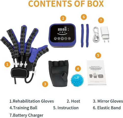 Vista 2 de Revolucionarios guantes de robot de rehabilitación de manos para recuperación de accidentes cerebrovasculares, artritis y terapia de disfunción