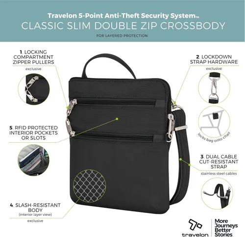 Vista 3 de Travelon Bandolera clásica antirrobo con doble cremallera
