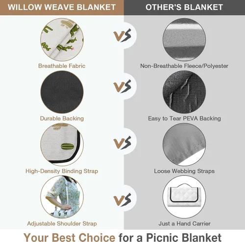 Vista 8 de WILLOW WEAVE Mantas de picnic lavables Alfombra de playa sin arena impermeable Mantas de camping Mantas de emergencia Accesorios de cestas