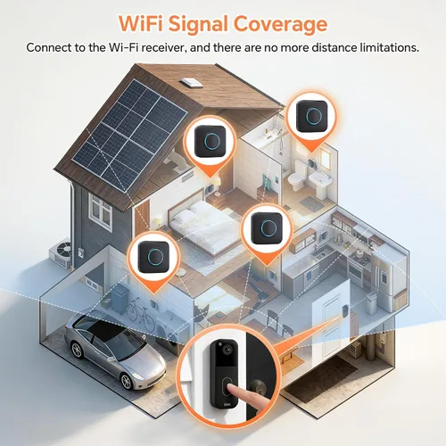 Vista 7 de Timbre inalámbrico WiFi para Google Nest, Ring, Blink - Paquete de 2