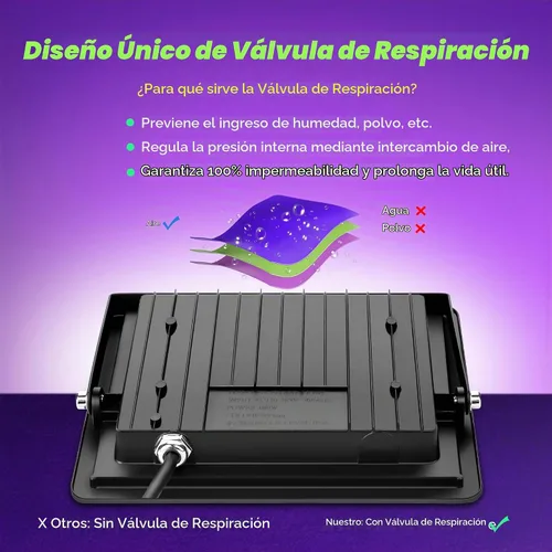Vista 6 de Paquete de 4 luces LED negras de 100 W, luz de inundación UV