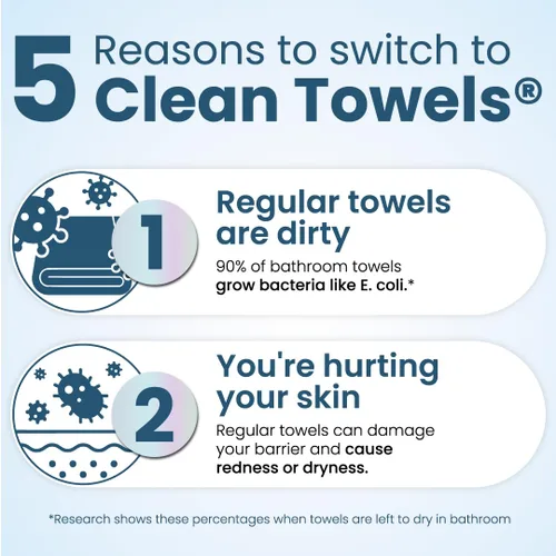 Vista 5 de Clean Skin Club Toallas Limpias® XL Paquete de Variedad para Vacaciones Caja de Regalo de 4 Paquetes – Juego de Regalo de Toallas Faciales