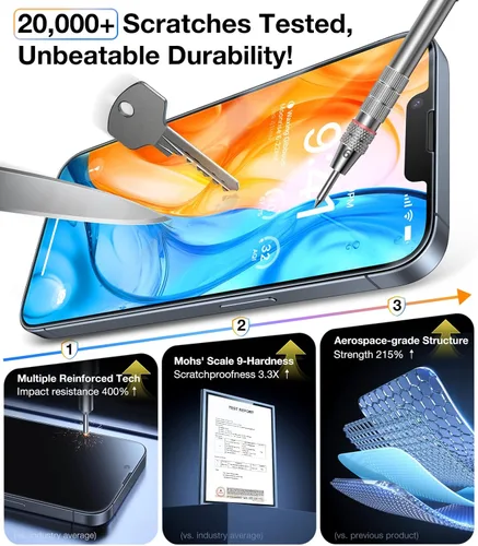 Vista 4 de UltraGlass UNBREAK TOP 9H+ Vidrio para iPhone 16e Protector de Pantalla (12FT Grado Militar A prueba de roturas) Protector de Pantalla 16e Vidrio