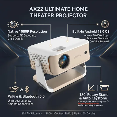 Vista 2 de Proyector portátil Native 1080P, compatible con banco de energía de 12 V
