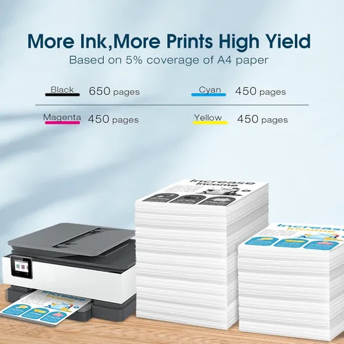 Vista 3 de Cartuchos de tinta 65XL Paquete combinado negro/color compatible para HP Ink 65 hp65 65xl para HP DeskJet 3700 3720 3721 2220 2652 2655 Envy 5055