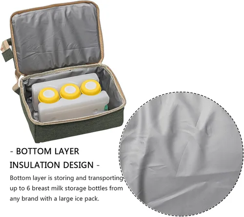 Vista 4 de Mochila para extractor de leche, bolsa enfriadora y resistente a la humedad, doble capa para madre, mochila de trabajo al aire libre con puerto